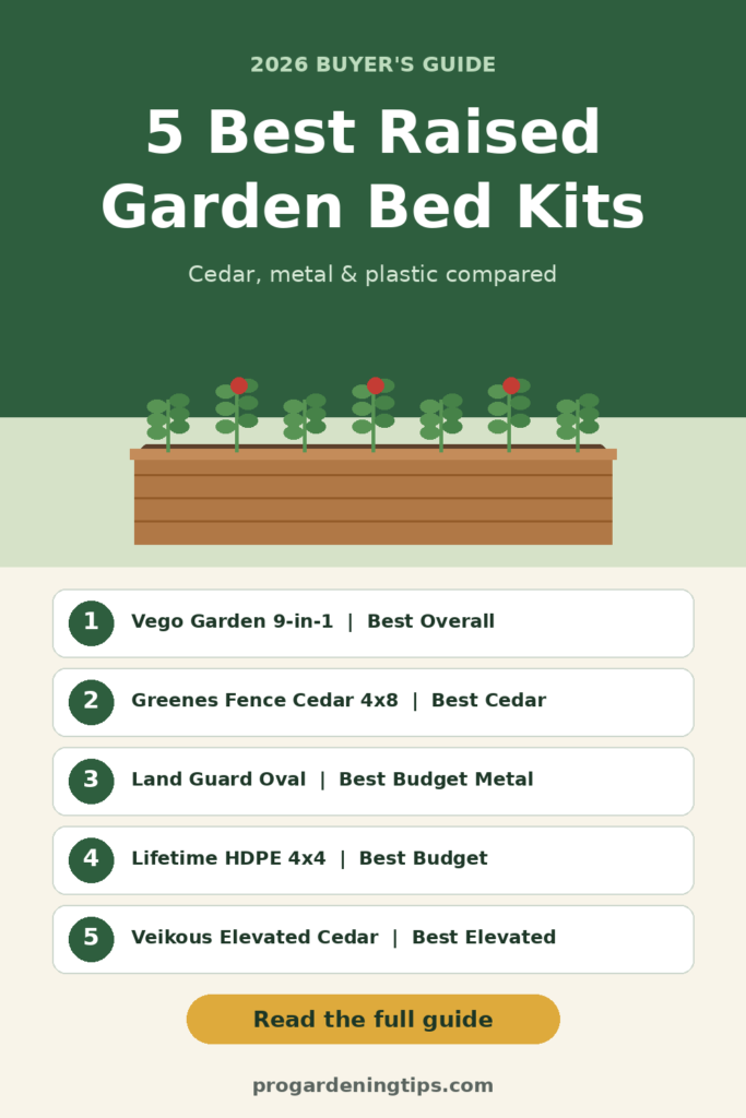 Best Raised Garden Bed Kits for 2026: 5 Top Picks Compared